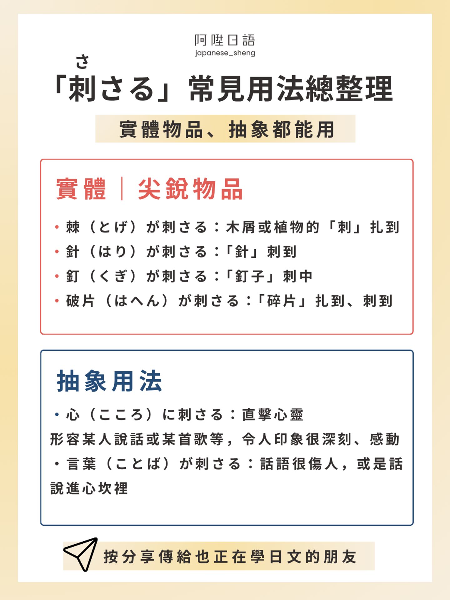 日文動詞「刺さる」常見用法總整理