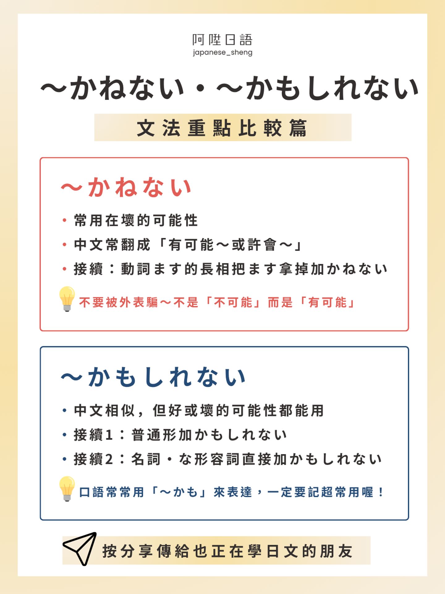 かねない、かもしれない文法差異比較