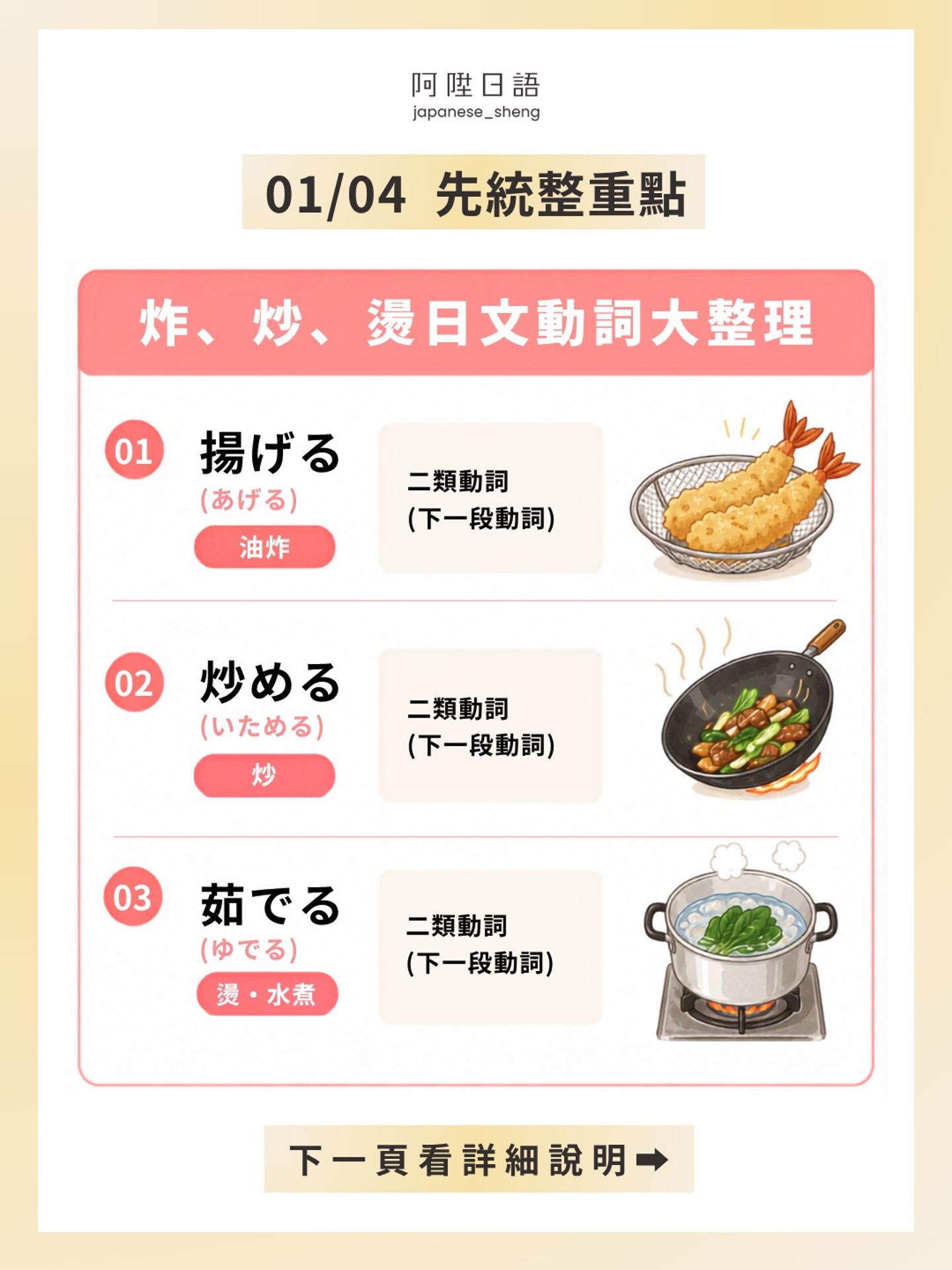 炸、炒、燙日文怎麼說?重點表格整理