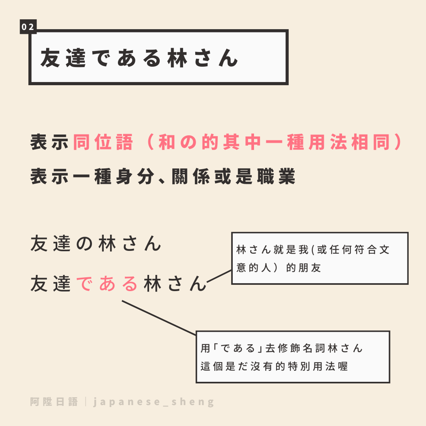 である文法重點二：有「同位語」的用法