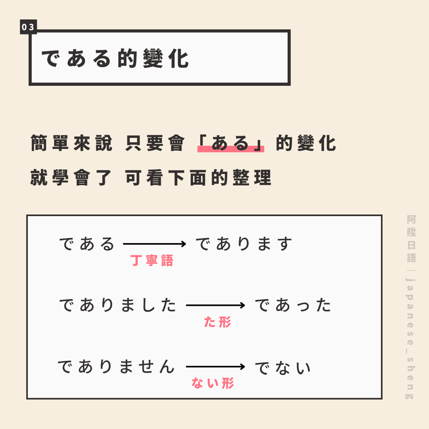 である的變化